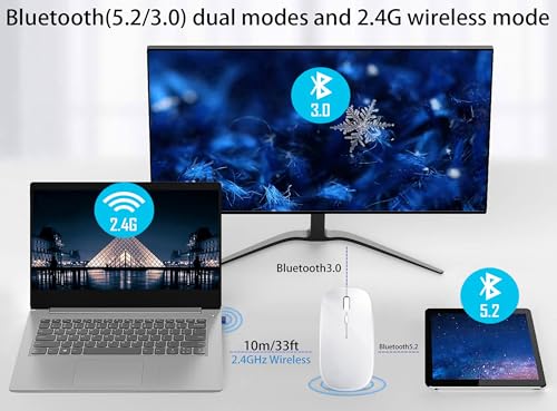 WREANU Wireless Bluetooth Mouse Rechargeable Laptop Mice, Bright White - color: Bright White