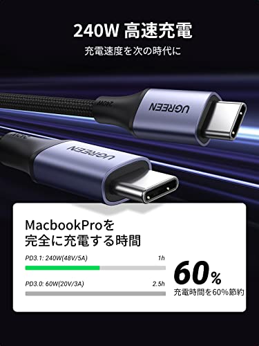 UGREEN 240W USB C to USB C Cable, Fast Charging USB C Cable for iPhone 17 Pro Max/16, Samsung Galaxy S25/S24, MacBook Pro/Air, iPad Pro/Air/Mini, Dell XPS, 6.6FT (Pack of 2) - size: 6.6FT (Pack of 2)