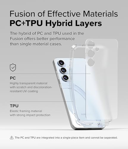 Ringke for Samsung Galaxy S24 FE Case [Fusion Matte Clear] | Oil & Dirt Resistant, Anti-Fingerprint Technology Prevents Oily Smudges, Frosted Coating Feels Velvety Soft - size: Galaxy S24 FE