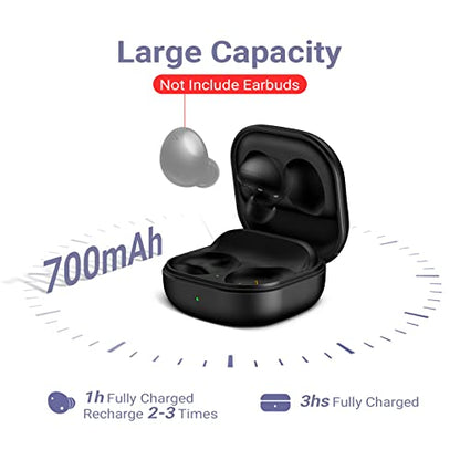 Charging Case Compatible with Samsung Galaxy Buds 2 SM-R177 – 770mAh Battery, Wireless & Wired Charging, LED Indicator, Fast Charging