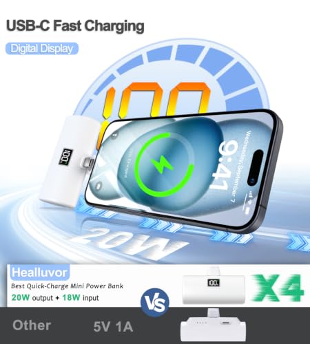 6000mAh USB-C Portable Charger,Power Bank for iPhone 18 Pro/17/16