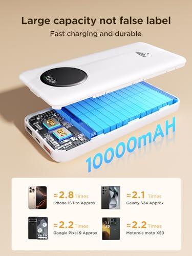 Aioneus Power Bank, 10000mAh Portable Charger with Built in Cables (1-Pack) - color: White, size: 10000mAh