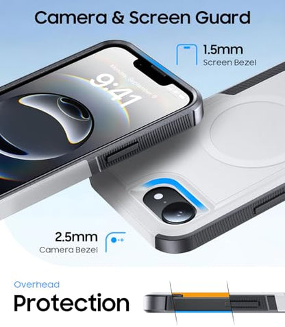 Magnetic for iPhone 17e Case Rugged Dual-Layer Shockproof White | Military-Grade Heavy Duty Protection, Fit for Magsafe, Matte Finish Scratch Resistant Anti-Fingerprint Anti-Slip Phone Cover - color: White