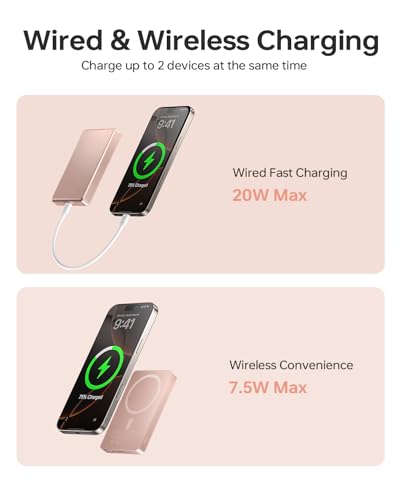 ULiXWH 10,000mAh for MagSafe Power Bank Ultra-Slim Fast Charging for Travel - color: Rose Gold