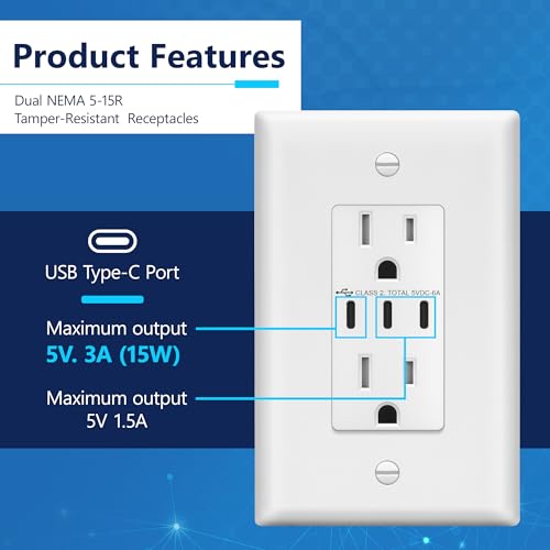LIDER 6.0A 30W USB-C Wall Outlet, Interchangeable Face Cover, Matte White - color: White, size: USB 3C Ports