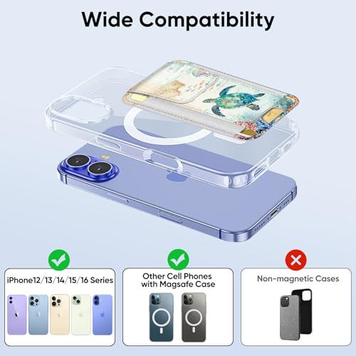 FINPAC MagSafe Wallet Magnetic Card Wallet Holder for Women Men - color: Underwater World