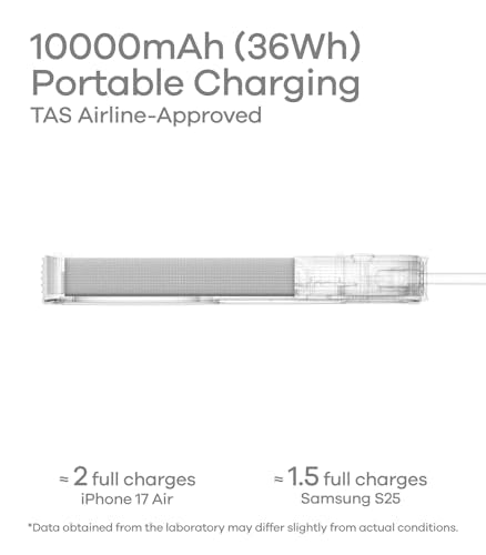 Aulumu M10 Magnetic Power Bank | 10,000mAh iWatch Portable Charger for MagSafe | Built-in Retractable Cables | Flight-Approved for Travel, iPhone 17/16 Series, MacBook, Samsung, Apple Watch, and More