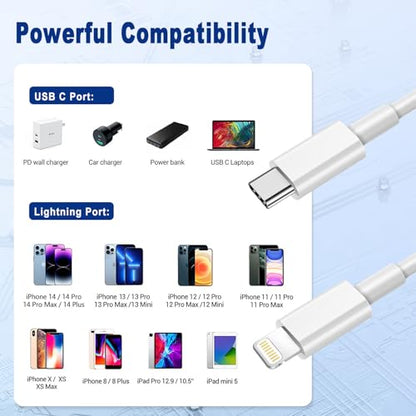 USB C to Lightning Cable 3FT [Apple MFi Certified] 2Pack - size: 3FT