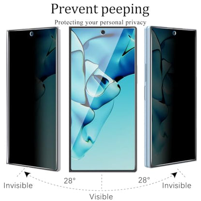KAREEN 2+2 Pack Privacy Screen Protector for Samsung Galaxy Z Fold 6