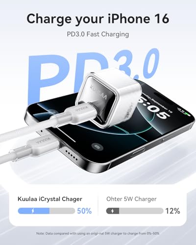 Kuulaa USB C Charger Block 35W iPhone Charger Fast Charging GaN PPS Compact Wall Chargers Block, USB-C Power Adapter for iPhone 16/15/14/13, Galaxy S25/S24/S23 (White)