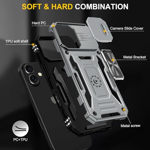 Shockproof Phone Case Compatible with iPhone 17 Case with Kickstand & HD Screen Protector & with Camera Cover Dual-Layer Military-Grade Drop Protection Phone Case (Gray) - color: Grey, size: iPhone 17 【6.3 inch】