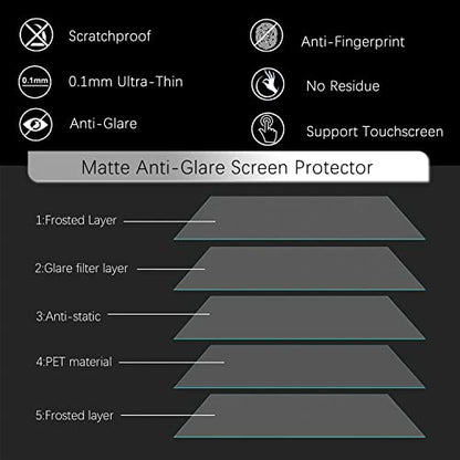 KEANBOLL 3 Pack Anti-Glare Matte Screen Protector for Skylight Digital Calendar 10 .1-Inch | Scratch & Fingerprint Resistant Film