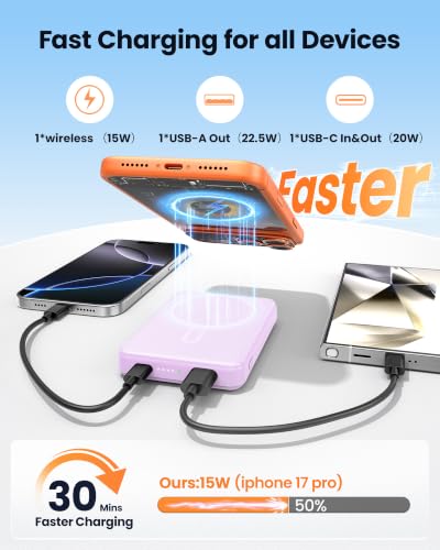 for Magsafe Portable Charger 10000mAh Magnetic Power Bank Battery Pack - color: Purple