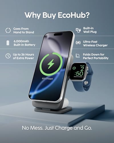 myCharge EcoHub 3-in-1 Magnetic Wireless Charger & Battery Pack for iPhone, iWatch, AirPods - 6,000mAh Battery | Built-in Wall Plug | 15W Magsafe Wireless Output | Foldable | Charging Station | Black