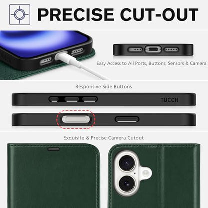 TUCCH Wallet Case for iPhone 16 (6.1") 2024, 4 Card Slots, Evergreen | RFID Blocking, Viewing Stand, Shockproof TPU Shell, PU Leather, Magnetic Closure, Protective Folio Flip Cover - color: Evergreen