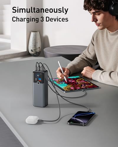 SIXTHGU Laptop Power Bank, 20,000mAh Travel Essential, 200W Fast Charging