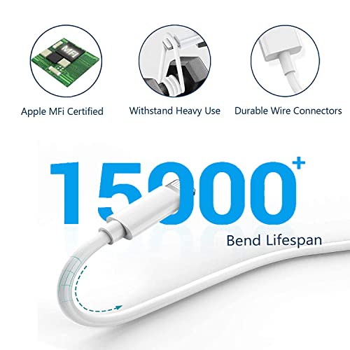 iPhone Fast Charger, Fast Adapter i Phone 2Pack Dual Port USB Wall Charger - color: White 2Pack 10FT