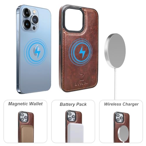 Bocasal for MagSafe Wallet Case Card Holder for iPhone 13 Pro, Brown - color: Brown for MagSafe