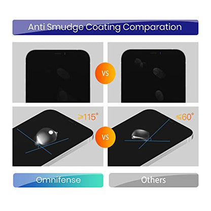 4 Way 360° Privacy Tempered Glass Screen Protector Designed for iPhone 12 / iPhone 12 Pro [6.1" ] (2020), Horizontal and Vertical Anti Spy 9H Scratch Resistant Case Friendly, 2 Pack