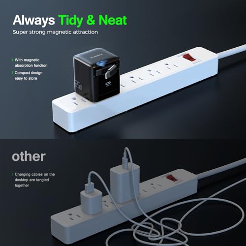 65W GaN Retractable USB-C Charger Wall Charger