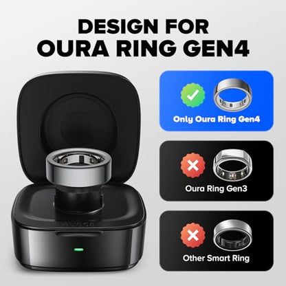Wireless Charging Case Compatible with Ou-ra Ring Gen 4 Charger, 600mAh Portable Travel Ring Charger Fast Charging Dock with USB-C Cable (Size 10-Black)
