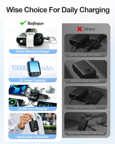 Portable Charger 3 in 1, Smaller 10000mAh Built-in Cables 22.5W Power Bank - color: Black