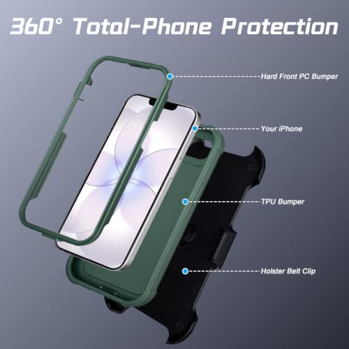 Defender Phone Case for iPhone 17e Case with Clip Holster Kickstand Green | for iPhone 17 e Case Heavy Duty iPhone17e Phone Case Rugged 2 Layers of Sturdy,Anti-Drop for Case iPhone 17eCase Protective - color: Green