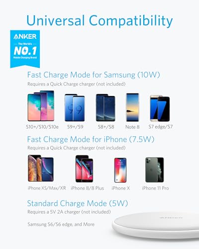 Anker 313 Qi-Certified 10W Fast Wireless Charger Pad - color: White