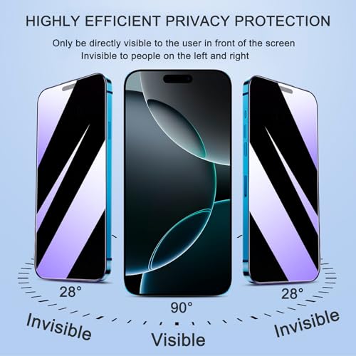 2 Pack Compatible with iPhone 17 Pro Max Privacy Screen Protector, Anti-Spy Anti-Blue Light Eye Protection Tempered Glass Film, Scratch Resistant, Full Coverage, Case Friendly - size: for iPhone 17 Pro Max