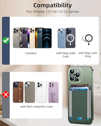 HiWe for MagSafe Wallet, 7 Cards Holder for Phone Case, RFID Blocking - color: Green Wallet - Grey Band