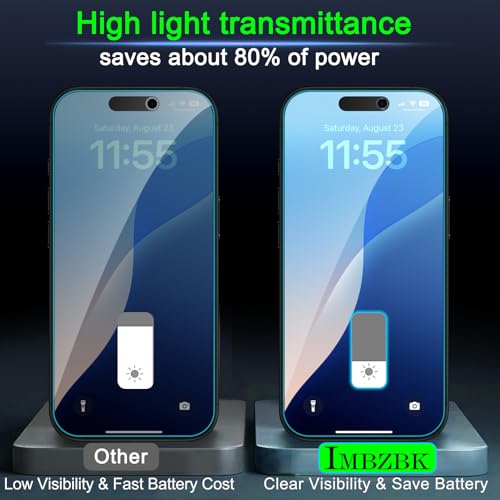 IMBZBK 3Pack Privacy Screen Protector for iPhone 17 Pro Max, Tempered Glass - color: 17 Pro Max-Black