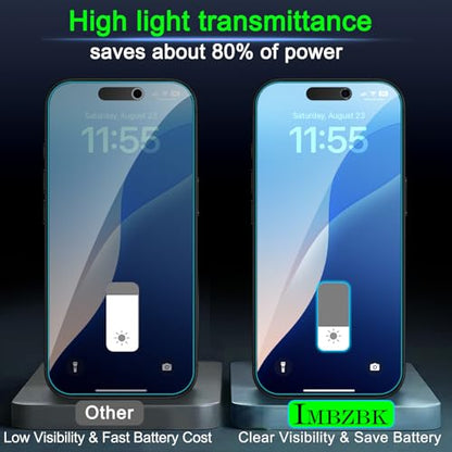 IMBZBK 3Pack Privacy Screen Protector for iPhone 17 Pro Max, Tempered Glass - color: 17 Pro Max-Black