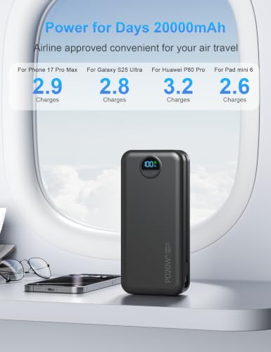 Ffnpua Portable Charger Power Bank 20000mAh PD20W w/Built-in Cables