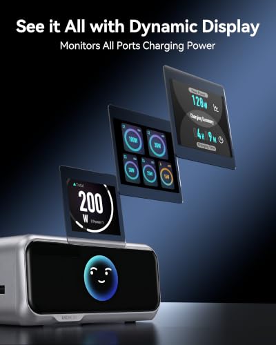 MOKiN 200W Charging Station with Retractable Cord, 6-Port Desktop Charger