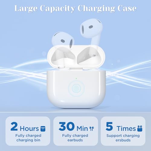 JKV Wireless Charging Case Compatible with AirPods 4 USB C Port, Air Pods 4th Gen Charging Case Replacement with Touch Sensing, Built-in 660 mAh Battery, No Earbuds (Touch Version)