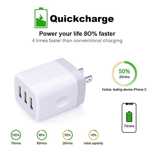 USB Wall Charger,Sicodo 3-Port Travel Smartphone Quick Charger 2 Pack 3.1Am - color: White