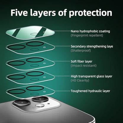 NEW'C 4 Pack, 2 Pack for iPhone 11 Screen Protector + 2 Pack Camera Lens Protector, Sensor Protection,Case Friendly Tempered Glass Film - size: 11 6.1 inches
