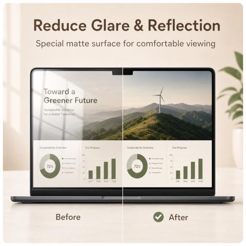 3 Pack Anti Glare Matte Screen Protector for MacBook Air 13 Inch