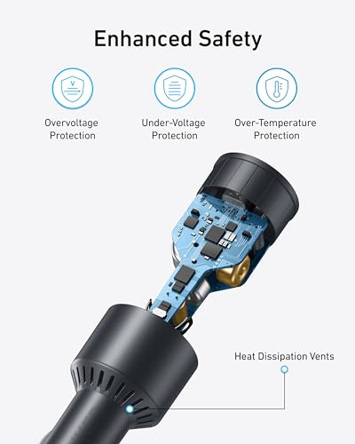 Anker 167.5W Max 3-Port Ultra-Compact USB C Fast Charging Car Charger