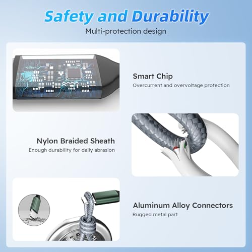 USBC to USBC Cable, 4 in 1 USB C Multi Charging Cable for Multiple Devices - color: Grey-green