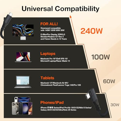 Right Angle USB C Cable 1ft, 12 inch 240W Short USBC to USBC 3.2 Cable - color: Black, size: 1ft