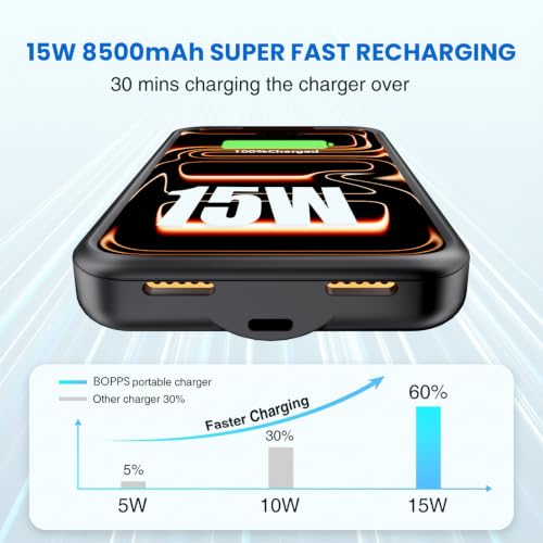 BOPPS Battery Case for iPhone 17 Pro Max 【Support Carplay 】 Powerful 8500mAh Portable Charger Case 360°Protection Rechargeable Extended Charging case for iPhone 17 Pro Max 6.9inch，Black