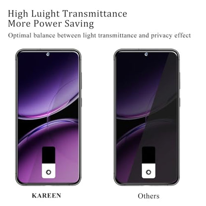 KAREEN Privacy Screen Protector For Samsung Galaxy S25 Plus Tempered Glass - size: [Privacy]Samsung S25 Plus