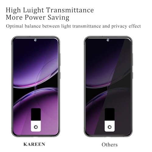 KAREEN Privacy Screen Protector For Samsung Galaxy S25 Plus Tempered Glass - size: [Privacy]Samsung S25 Plus