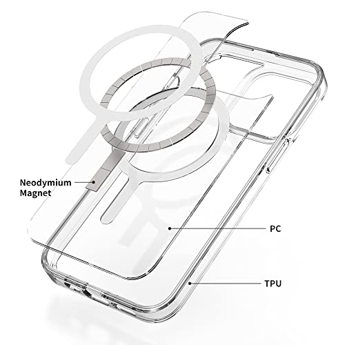 Sinjimoru for iPhone 16 Plus Clear Case, Compatible with MagSafe | M-Airclo Basic, anti-yellowing UV coating, shockproof PC TPU bumper, 1000G strong magnet - size: iPhone 16 Plus