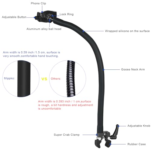Mippko Gooseneck Phone Holder for Mic Stand/Music Stand/Stroller/Treadmill/Spin Bike/Exercise Bicycle,50 cm Long Flexible Gooseneck Arm Super Crab Clamp Mount,Compatible with 3.5~7.5" iPhone Devices