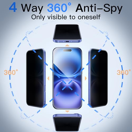 JETech 360° Privacy Screen Protector for iPhone 16 Plus, 2-Pack - size: iPhone 16 Plus