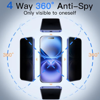 JETech 360° Privacy Screen Protector for iPhone 16 Plus, 2-Pack - size: iPhone 16 Plus