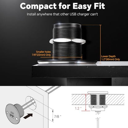 Aluminum RV USB Outlet, Dual Port High-Speed 12V Charger Socket - color: Big Version