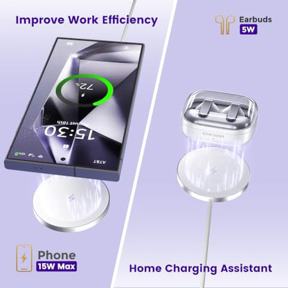 15W Magnetic Fast Charging Pad, Wireless Charger for Samsung & Android - color: (for Samsung) White*2
